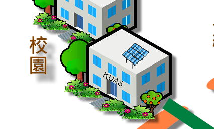 smart Dist. System 004
