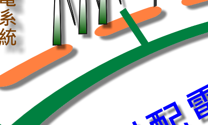 smart Dist. System 005